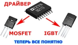 Драйвер для MOSFET и IGBT | Принцип выбора и расчет.